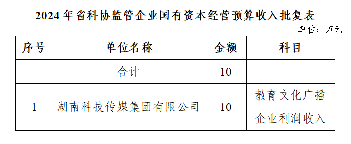 1709110051376.png