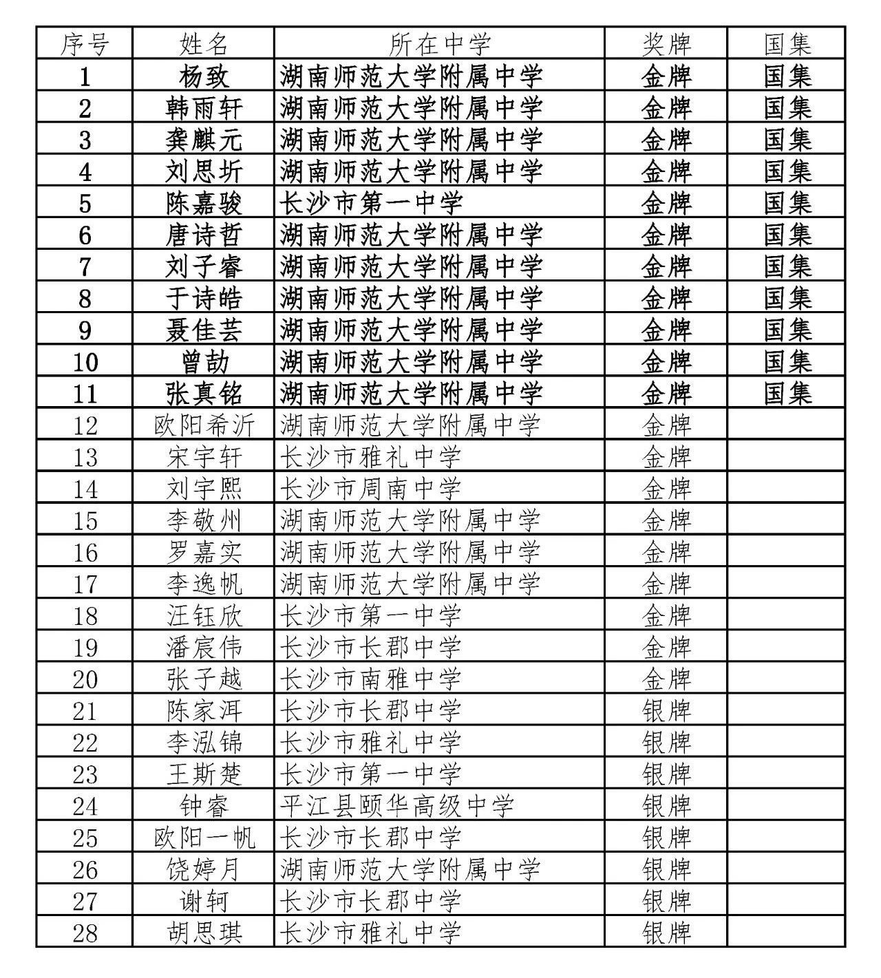微信图片_20240822121438.jpg